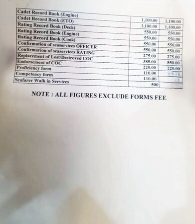 CERTIFICATE OF COMPETENCY AND PROFICIENCY