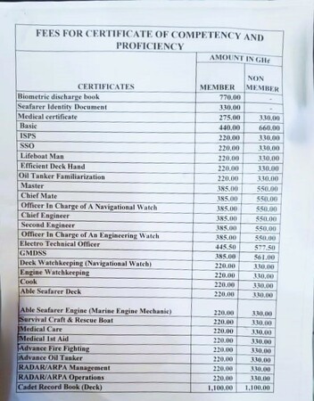 CERTIFICATE OF COMPETENCY AND PROFICIENCY